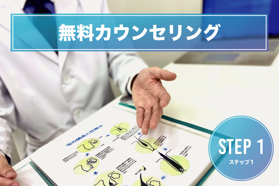 手の甲脱毛Step1